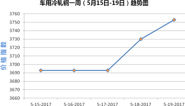 2025年3月6日 第6页